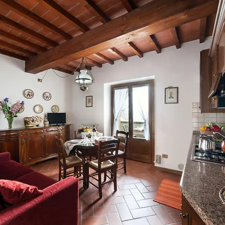 Gospodarstwo agroturystyczne Fattoria Di Belvedere