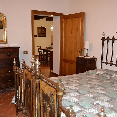 Fattoria Di Belvedere Poppi
