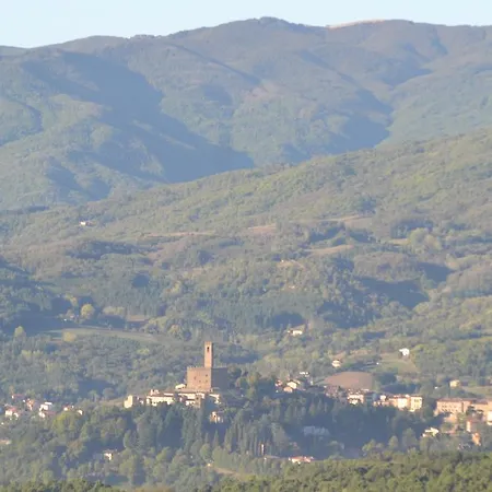 Farm stay Fattoria Di Belvedere *