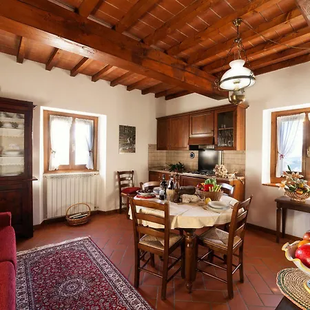 Fattoria Di Belvedere Farm stay Poppi