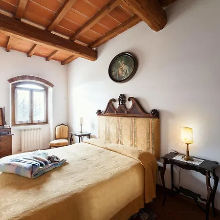 Fattoria Di Belvedere Poppi